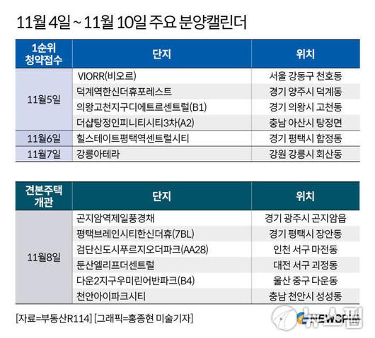 뉴스핌