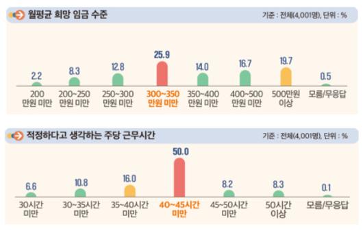 뉴스핌