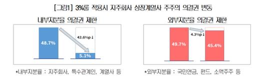 뉴스핌