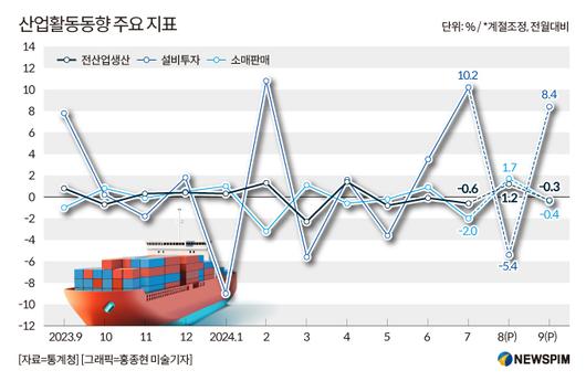 뉴스핌