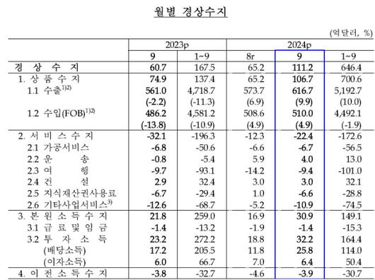 뉴스핌