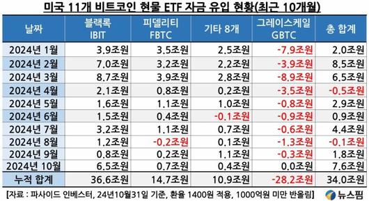 뉴스핌