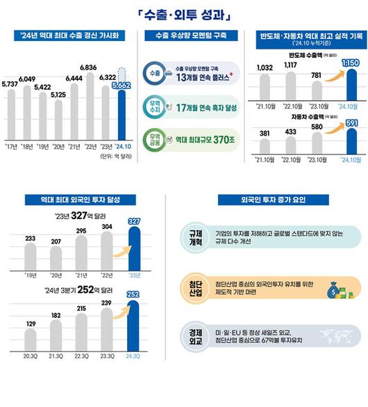 뉴스핌