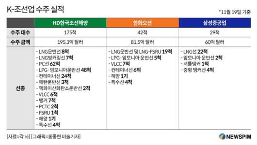 뉴스핌