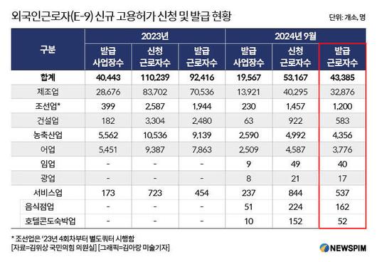 뉴스핌