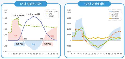 뉴스핌