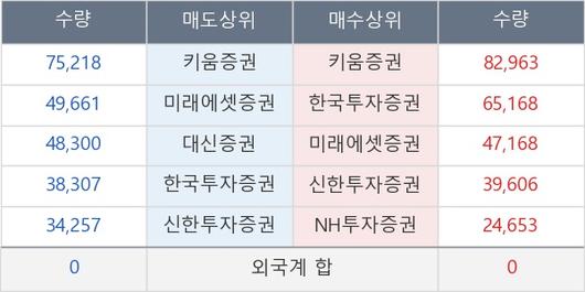 뉴스핌