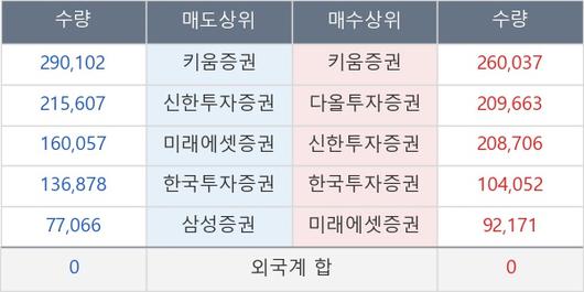 뉴스핌