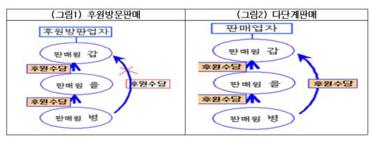 뉴스핌