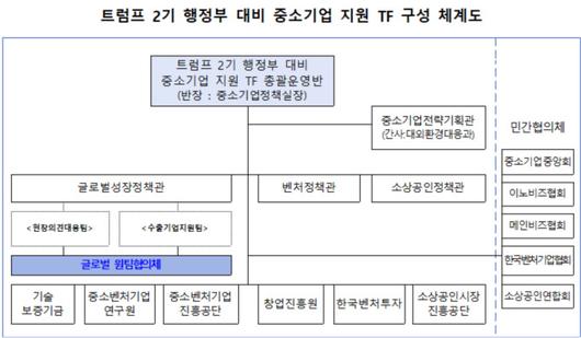 뉴스핌