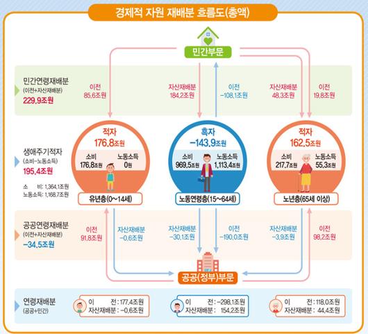 뉴스핌