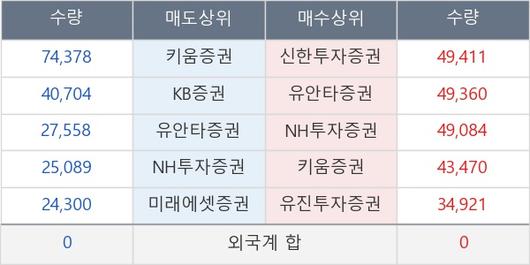 뉴스핌