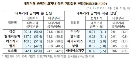 뉴스핌