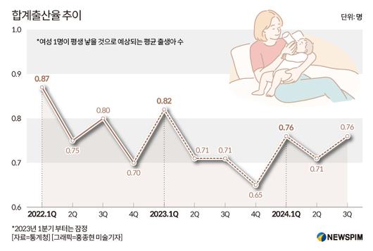 뉴스핌