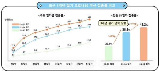 뉴스핌