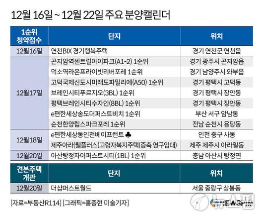 뉴스핌