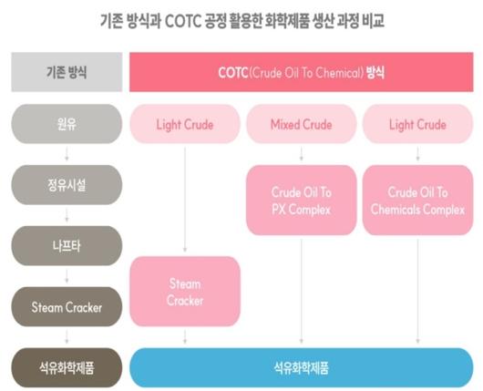 뉴스핌