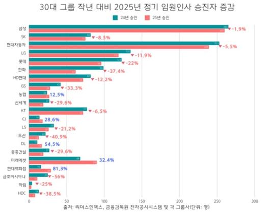 뉴스핌