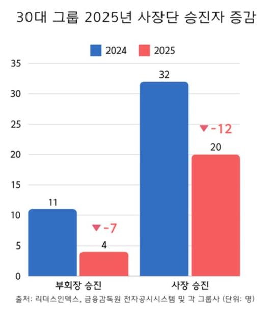 뉴스핌