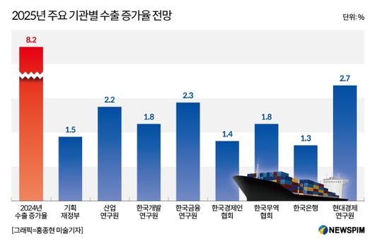 뉴스핌