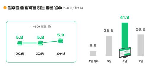 뉴스핌