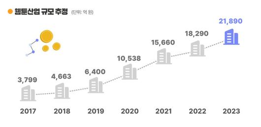 뉴스핌