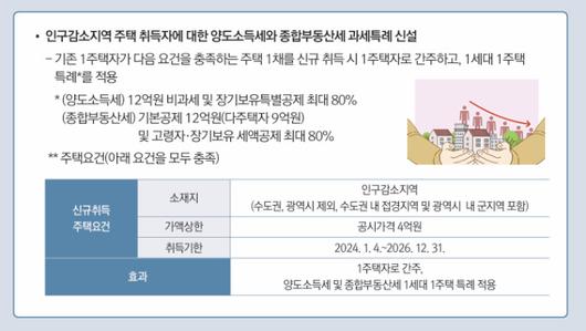 뉴스핌