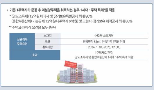 뉴스핌