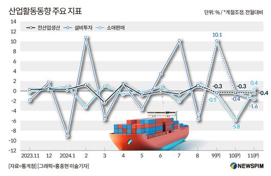 뉴스핌