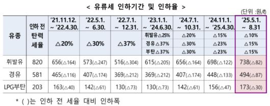 뉴스핌