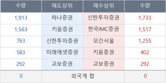 뉴스핌