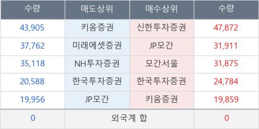 뉴스핌