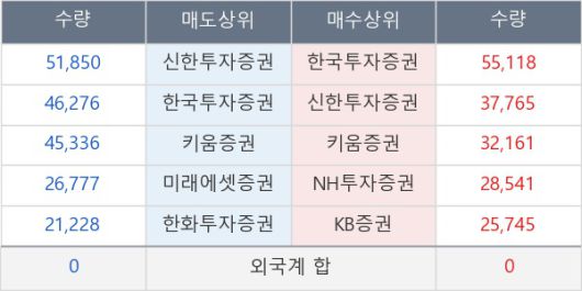 뉴스핌
