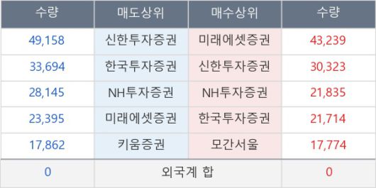 뉴스핌