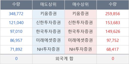 뉴스핌