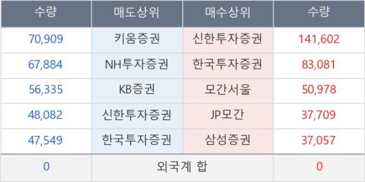 뉴스핌