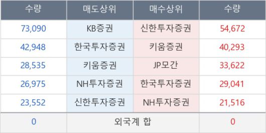 뉴스핌