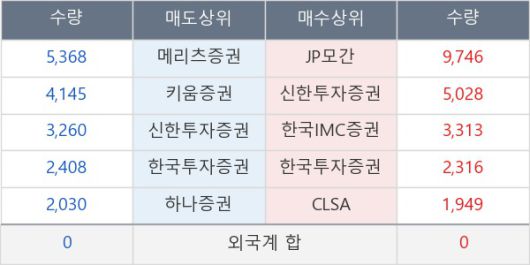 뉴스핌