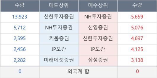 뉴스핌