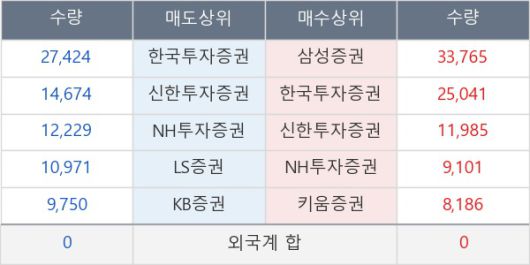 뉴스핌