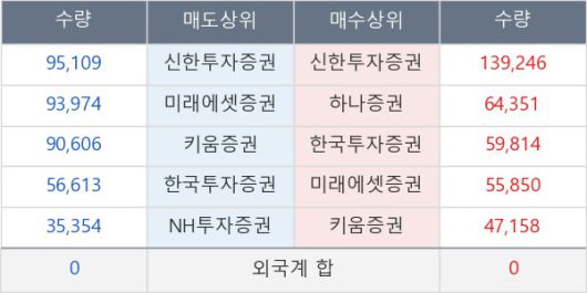 뉴스핌
