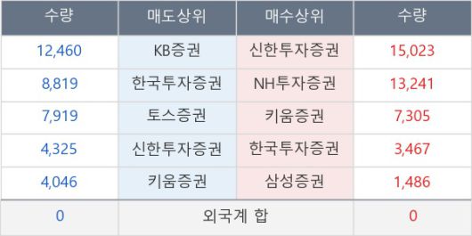 뉴스핌