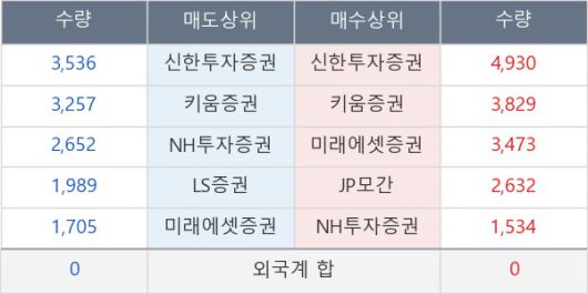 뉴스핌