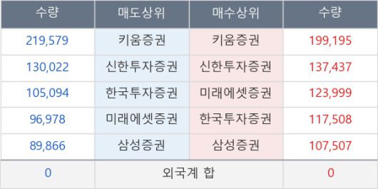 뉴스핌