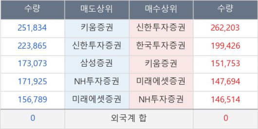 뉴스핌