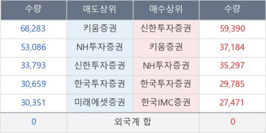 뉴스핌