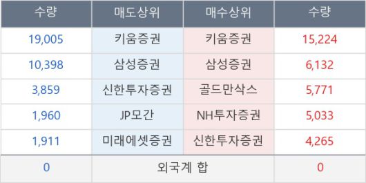 뉴스핌