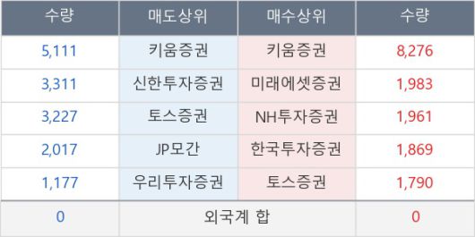 뉴스핌
