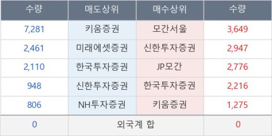뉴스핌