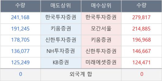 뉴스핌